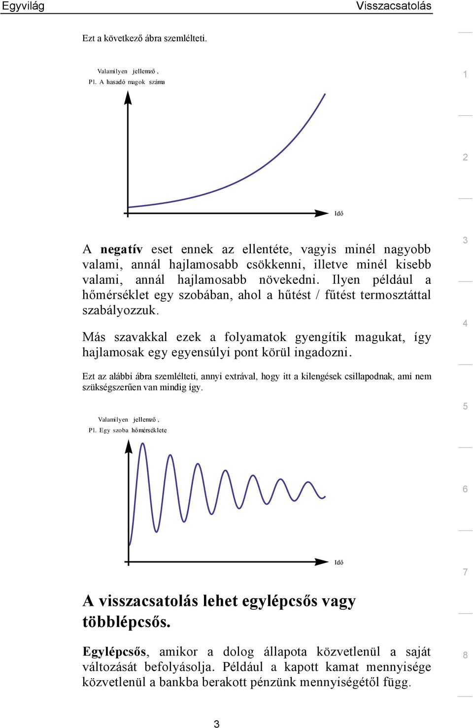 Ilyen például a hőmérséklet egy szobában, ahol a hűtést / fűtést termosztáttal szabályozzuk. Más szavakkal ezek a folyamatok gyengítik magukat, így hajlamosak egy egyensúlyi pont körül ingadozni.