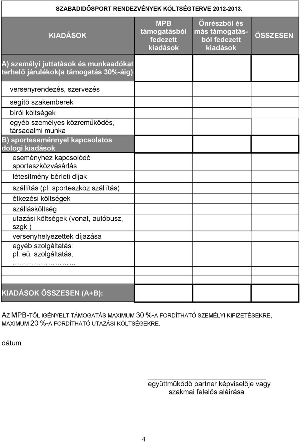 szervezés segítő szakemberek bírói költségek egyéb személyes közreműködés, társadalmi munka B) sporteseménnyel kapcsolatos dologi kiadások eseményhez kapcsolódó sporteszközvásárlás létesítmény