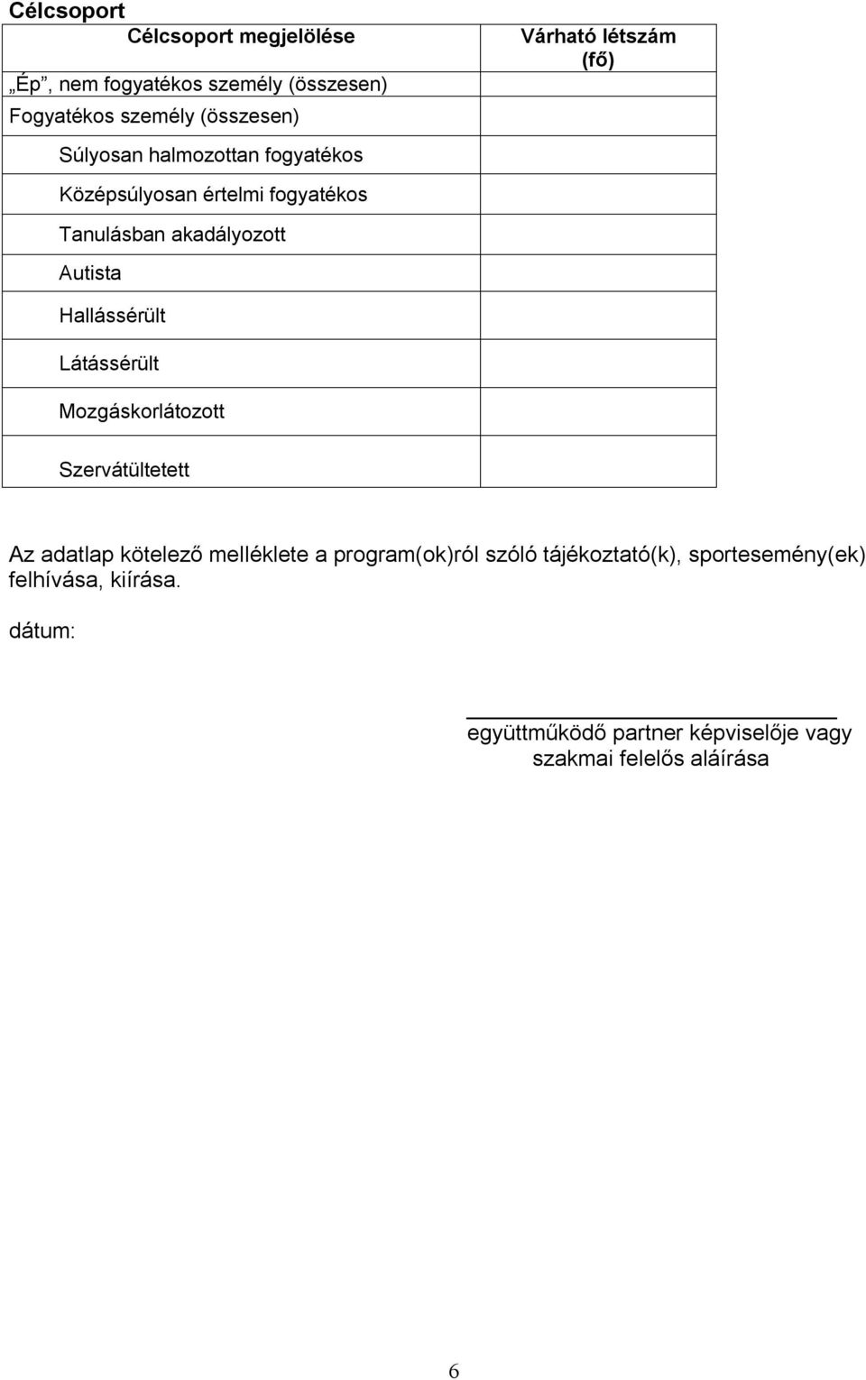 Hallássérült Látássérült Mozgáskorlátozott Szervátültetett Az adatlap kötelező melléklete a program(ok)ról szóló