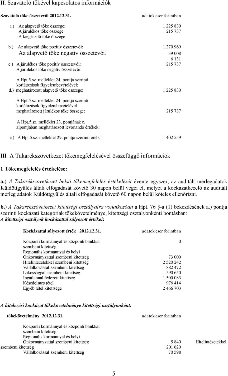 pontja szerinti korlátozások figyelembevételével: d.) meghatározott alapvető tőke összege: 1 225 830 A Hpt.5.sz. melléklet 24.