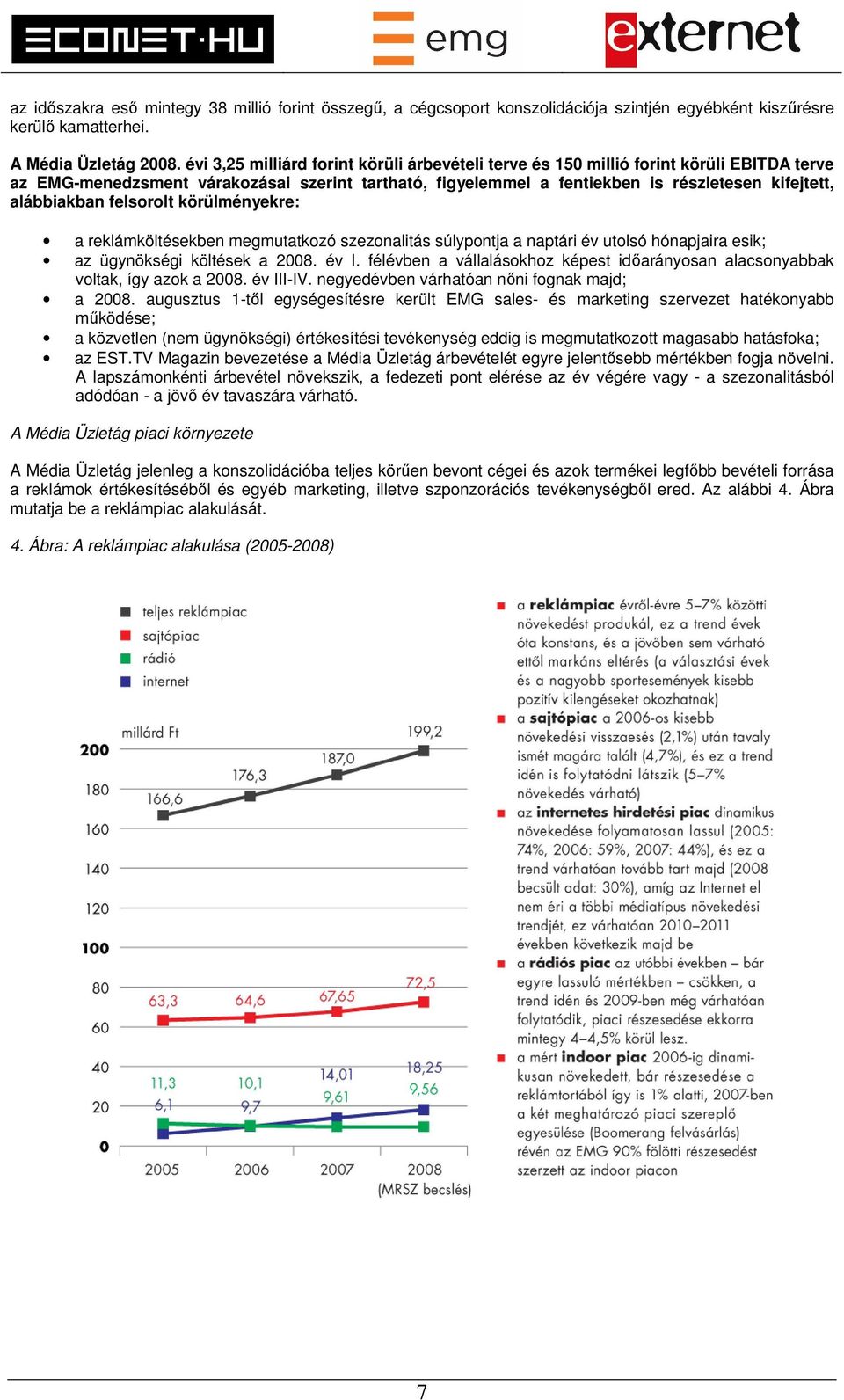 alábbiakban felsorolt körülményekre: a reklámköltésekben megmutatkozó szezonalitás súlypontja a naptári év utolsó hónapjaira esik; az ügynökségi költések a 2008. év I.