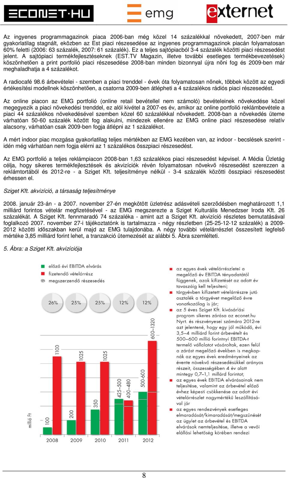 TV Magazin, illetve további esetleges termékbevezetések) köszönhetően a print portfolió piaci részesedése 2008-ban minden bizonnyal újra nőni fog és 2009-ben már meghaladhatja a 4 százalékot.