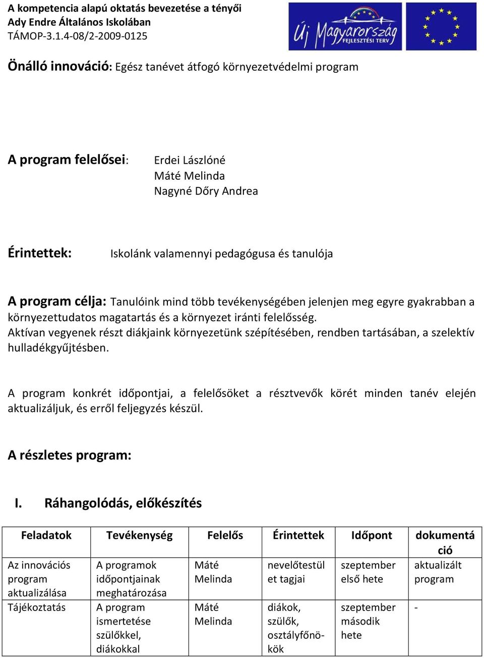 Aktívan vegyenek részt diákjaink környezetünk szépítésében, rendben tartásában, a szelektív hulladékgyűjtésben.