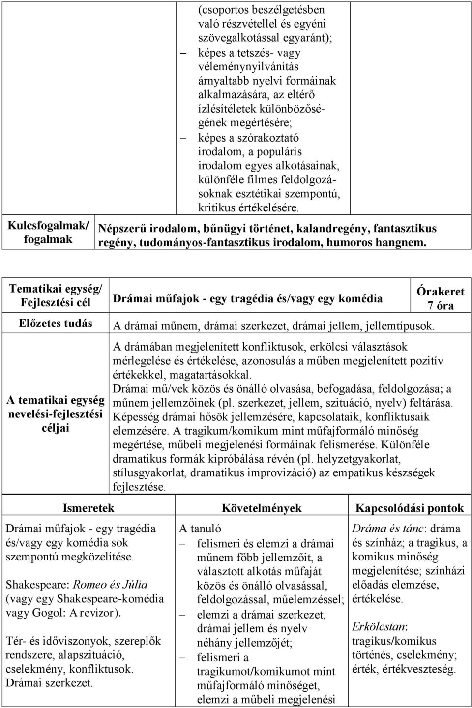 Népszerű irodalom, bűnügyi történet, kalandregény, fantasztikus regény, tudományos-fantasztikus irodalom, humoros hangnem.