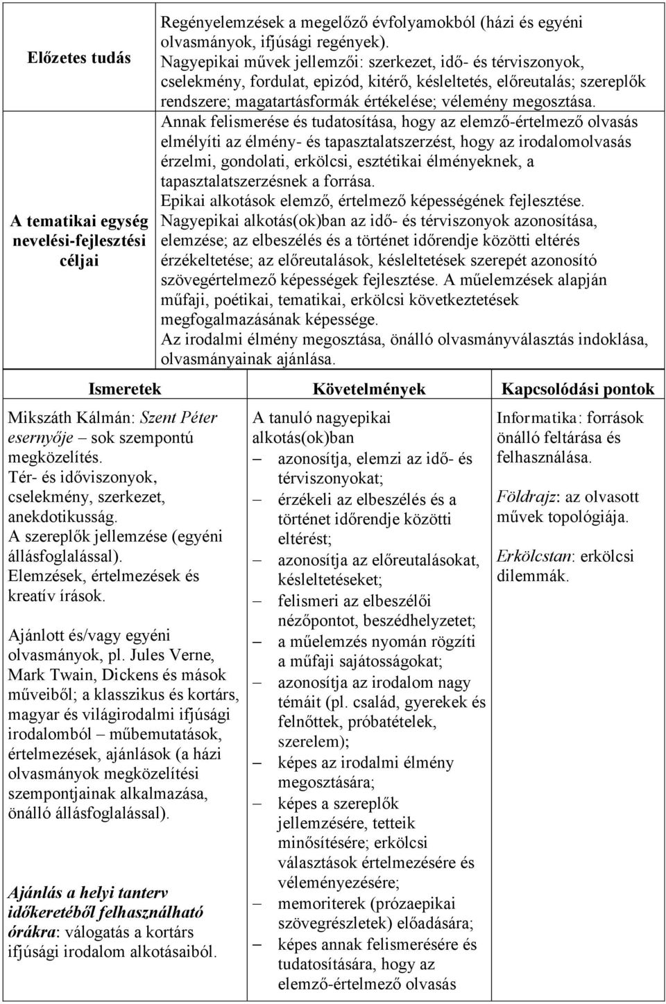 Annak felismerése és tudatosítása, hogy az elemző-értelmező olvasás elmélyíti az élmény- és tapasztalatszerzést, hogy az irodalomolvasás érzelmi, gondolati, erkölcsi, esztétikai élményeknek, a