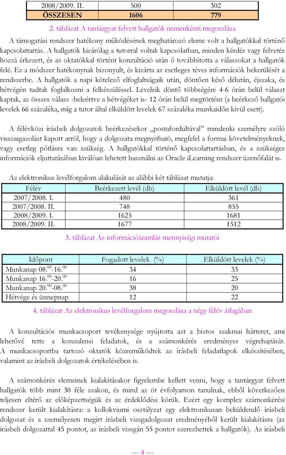 A hallgatók kizárólag a tutorral voltak kapcsolatban, minden kérdés vagy felvetés hozzá érkezett, és az oktatókkal történt konzultáció után ő továbbította a válaszokat a hallgatók felé.