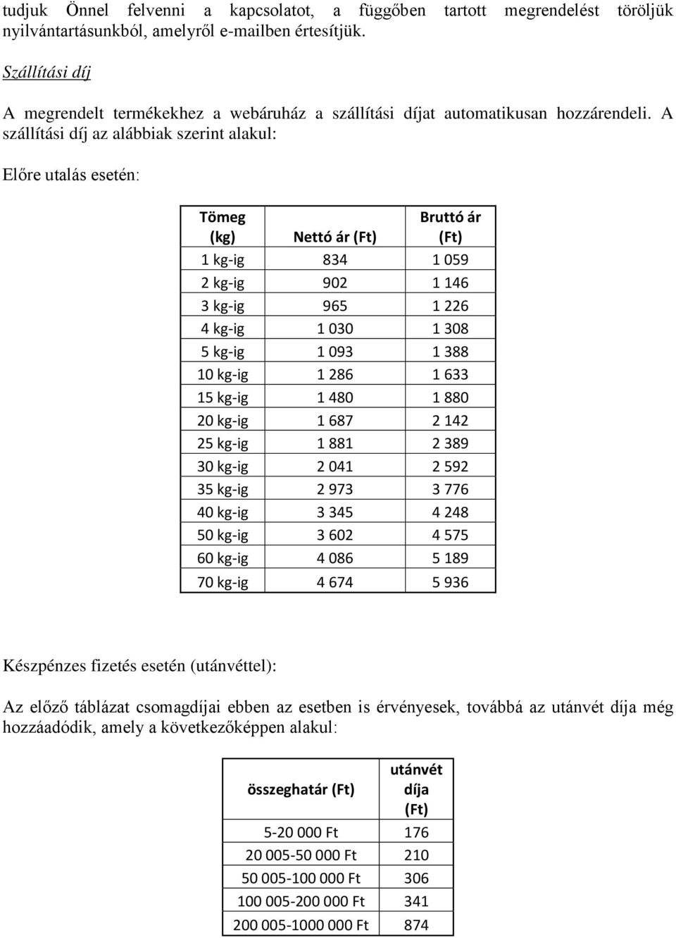 A szállítási díj az alábbiak szerint alakul: Előre utalás esetén: Tömeg (kg) Nettó ár (Ft) Bruttó ár (Ft) 1 kg-ig 834 1 059 2 kg-ig 902 1 146 3 kg-ig 965 1 226 4 kg-ig 1 030 1 308 5 kg-ig 1 093 1 388