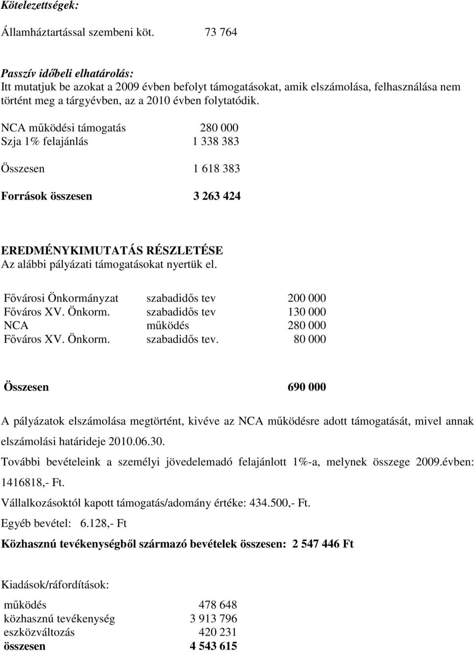 NCA működési támogatás 280 000 Szja 1% felajánlás 1 338 383 Összesen 1 618 383 Források összesen 3 263 424 EREDMÉNYKIMUTATÁS RÉSZLETÉSE Az alábbi pályázati támogatásokat nyertük el.