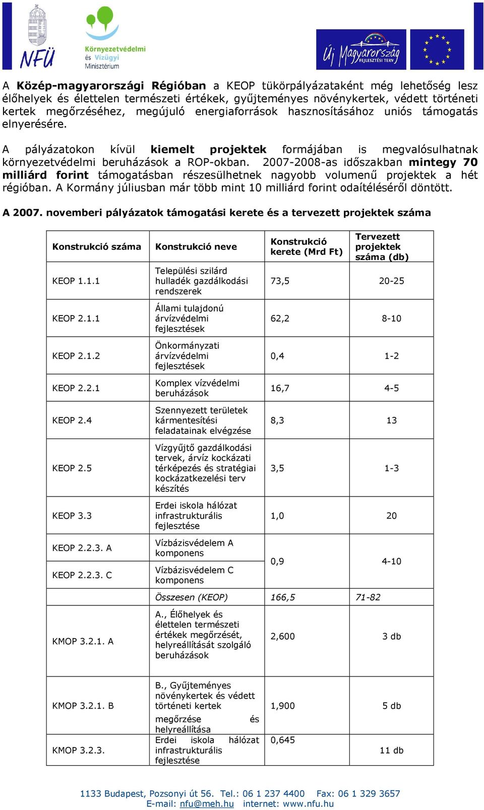 2007-2008-as idıszakban mintegy 70 milliárd forint támogatásban részesülhetnek nagyobb volumenő projektek a hét régióban. A Kormány júliusban már több mint 10 milliárd forint odaítélésérıl döntött.