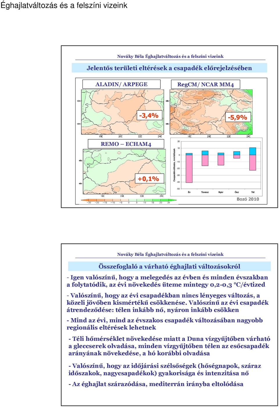 csapadékban nincs lényeges változás, a közeli jövőben kismértékű csökkenése.