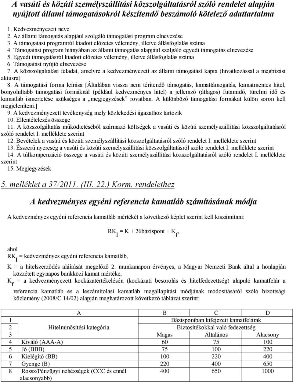 Támogatási program hiányában az állami támogatás alapjául szolgáló egyedi támogatás elnevezése 5. Egyedi támogatásról kiadott előzetes vélemény, illetve állásfoglalás száma 6.