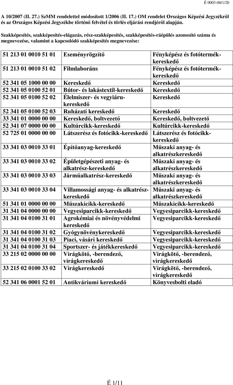 Fényképész és fotótermékkereskedő 51 213 01 0010 51 02 Filmlaboráns Fényképész és fotótermékkereskedő 52 341 05 1000 00 00 Kereskedő Kereskedő 52 341 05 0100 52 01 Bútor- és lakástextil-kereskedő