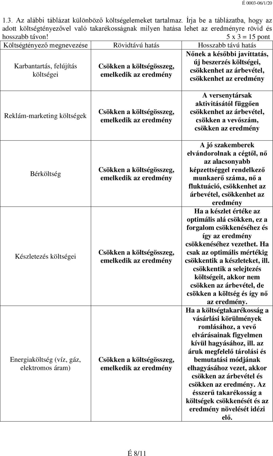 árbevétel, költségei emelkedik az eredmény csökkenhet az eredmény Reklám-marketing költségek Bérköltség Készletezés költségei Energiaköltség (víz, gáz, elektromos áram) Csökken a költségösszeg,