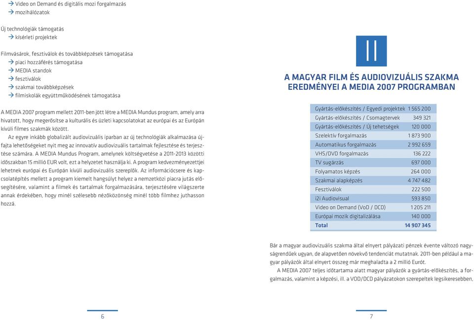 kulturális és üzleti kapcsolatokat az európai és az Európán kívüli filmes szakmák között.