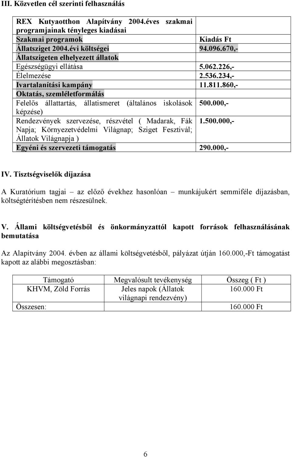 860,- Oktatás, szemléletformálás Felelős állattartás, állatismeret (általános iskolások képzése) Rendezvények szervezése, részvétel ( Madarak, Fák Napja; Környezetvédelmi Világnap; Sziget Fesztivál;