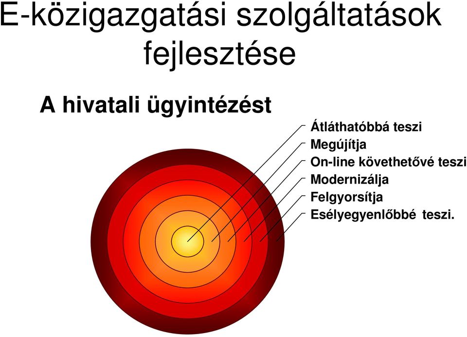 Megújítja On-line követhetővé teszi