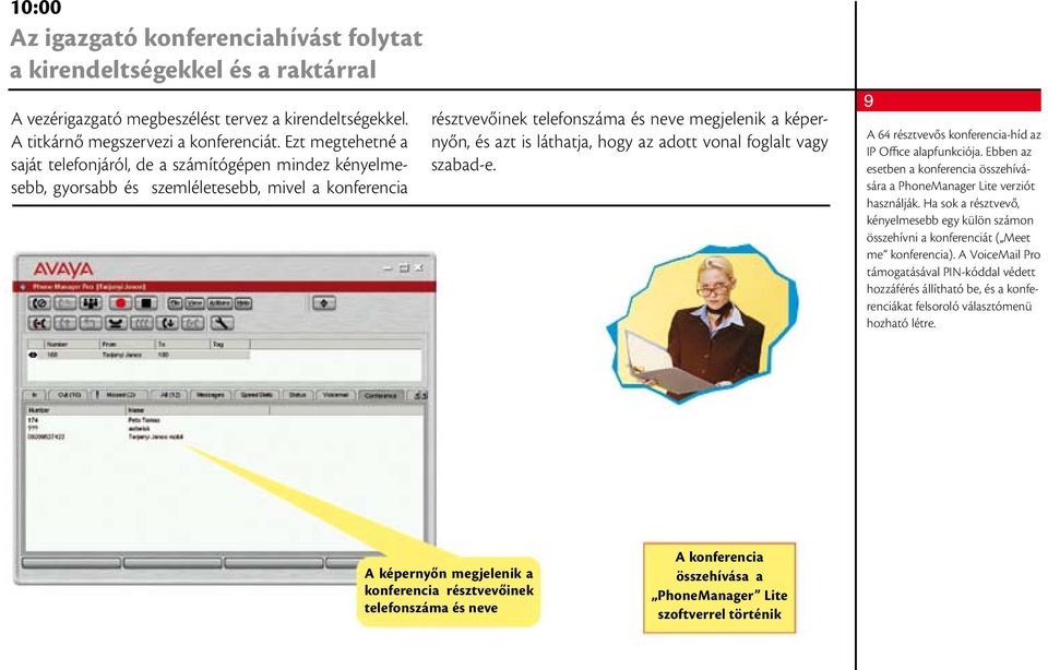 láthatja, hogy az adott vonal foglalt vagy szabad-e. A 64 résztvevős konferencia-híd az IP Office alapfunkciója. Ebben az esetben a konferencia összehívására a PhoneManager Lite verziót használják.