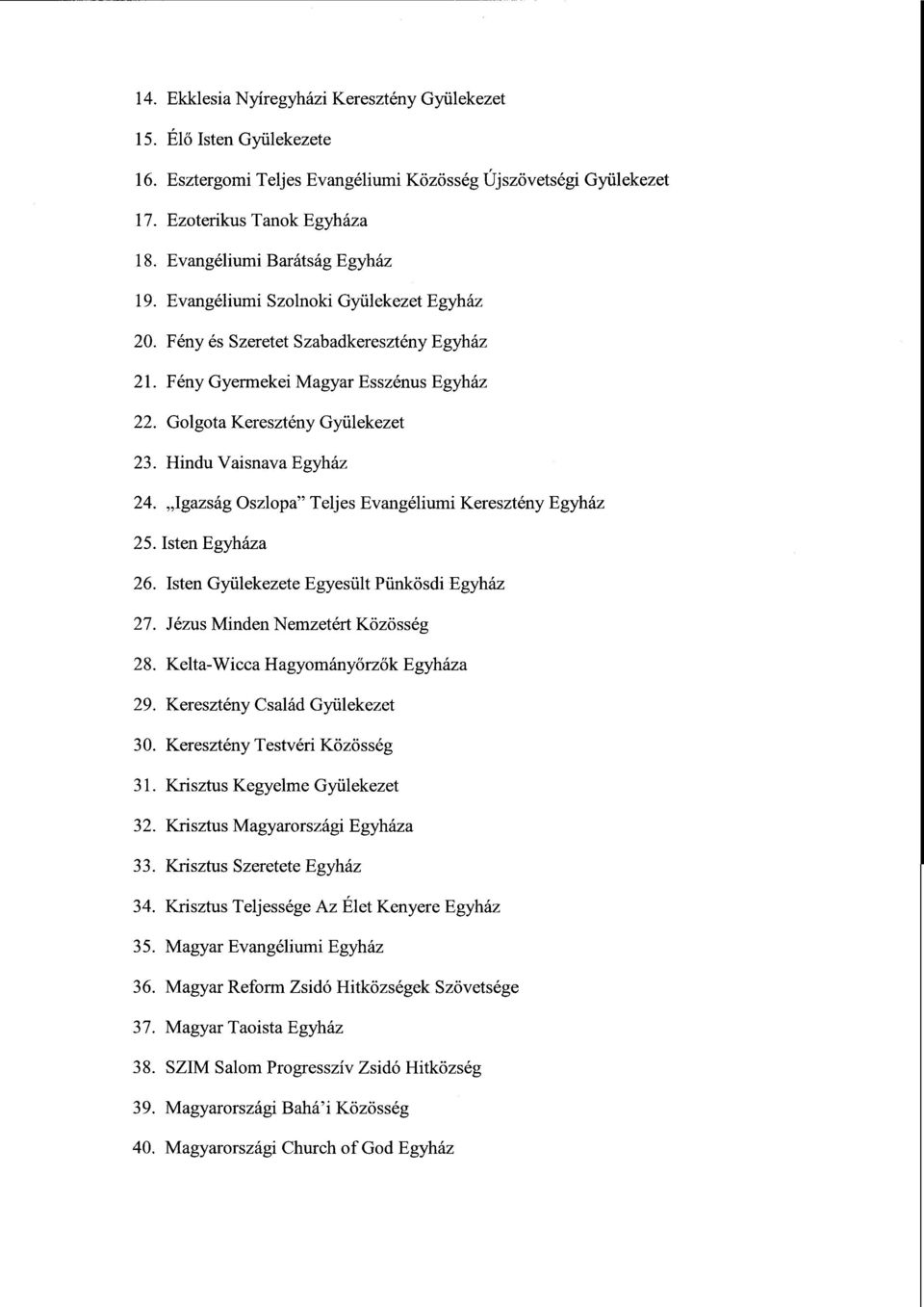 Hindu Vaisnava Egyház 24. Igazság Oszlopa Teljes Evangéliumi Keresztény Egyhá z 25. Isten Egyháza 26. Isten Gyülekezete Egyesült Pünkösdi Egyház 27. Jézus Minden Nemzetért Közössé g 28.