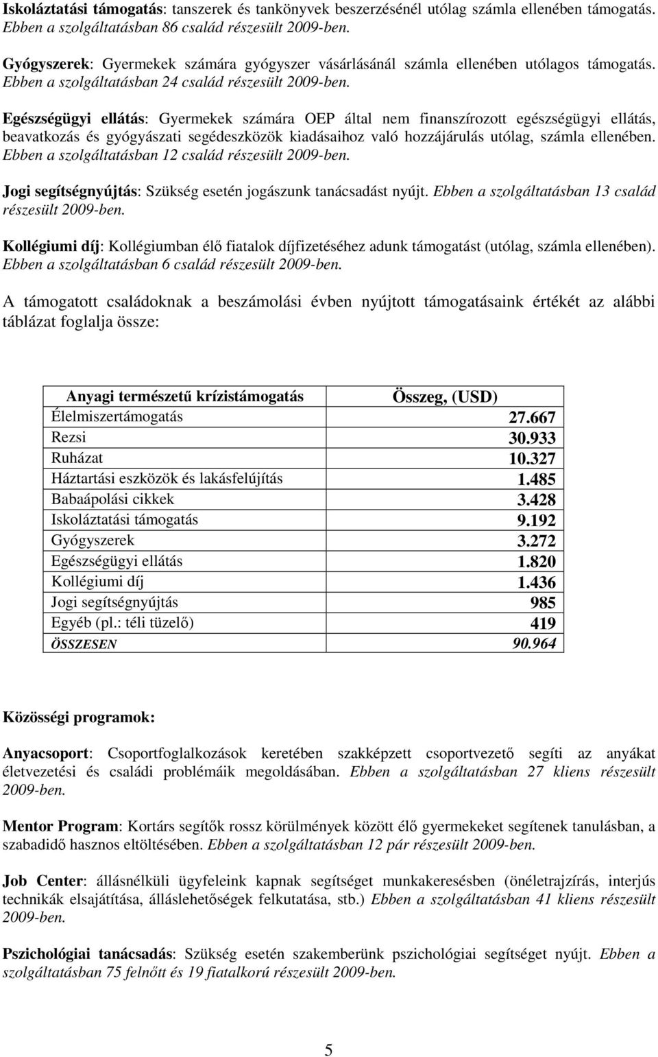 Ebben a szolgáltatásban 24 család részesült Egészségügyi ellátás: Gyermekek számára OEP által nem finanszírozott egészségügyi ellátás, beavatkozás és gyógyászati segédeszközök kiadásaihoz való