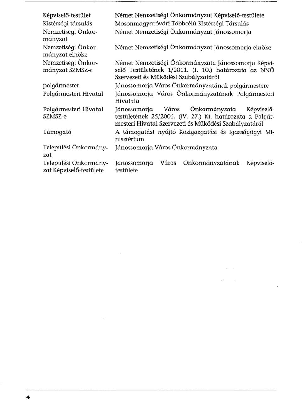 Önkormányzat Jánossomorja Német Nemzetiségi Önkormányzat Jánossomorja elnöke Német Nemzetiségi Önkormányzata Jánossomorja Képviselő Testületének 1/2011. (!. 10.