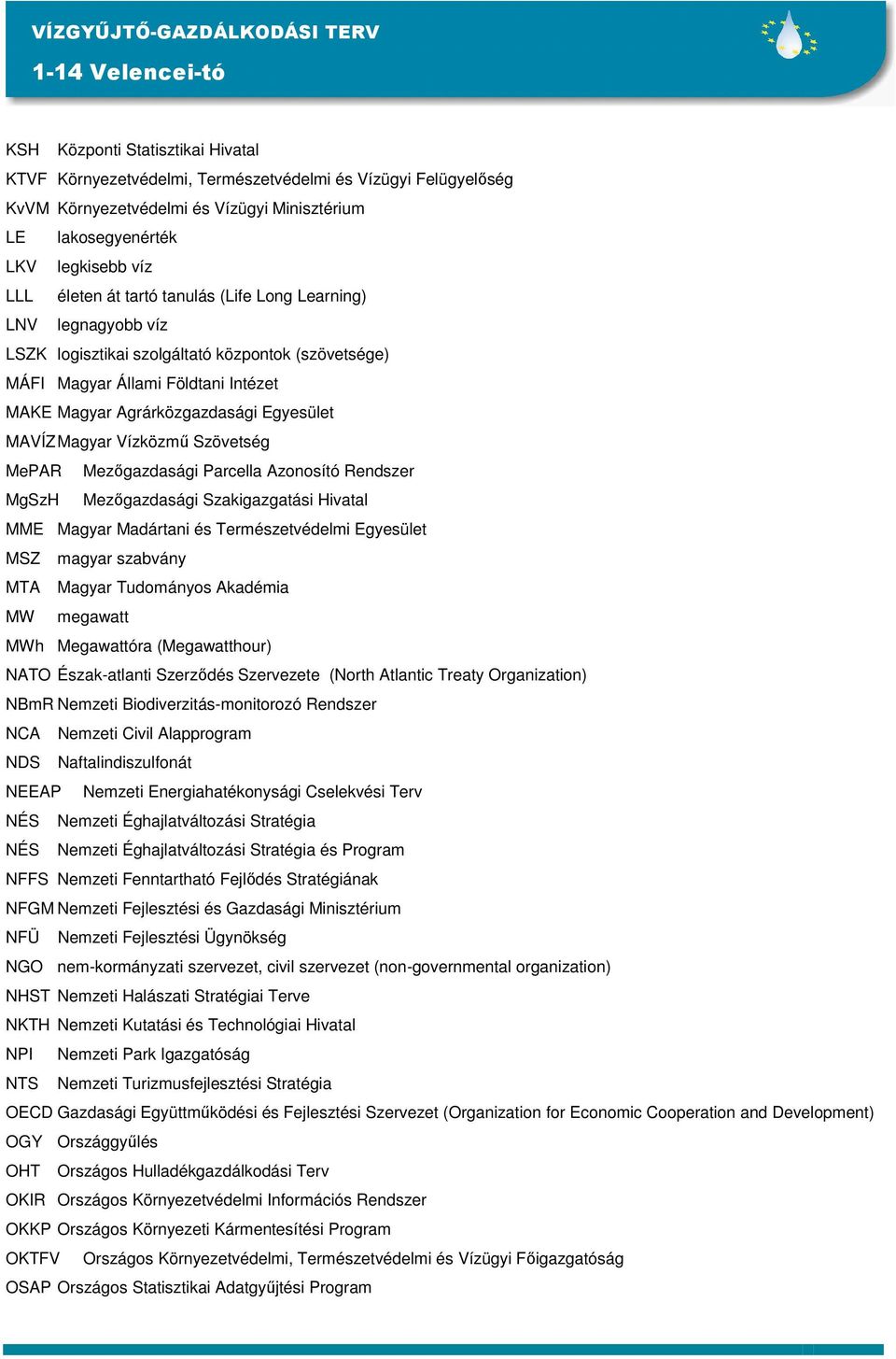 Magyar Agrárközgazdasági Egyesület MAVÍZ Magyar Vízközmő Szövetség MePAR Mezıgazdasági Parcella Azonosító Rendszer MgSzH Mezıgazdasági Szakigazgatási Hivatal MME Magyar Madártani és Természetvédelmi