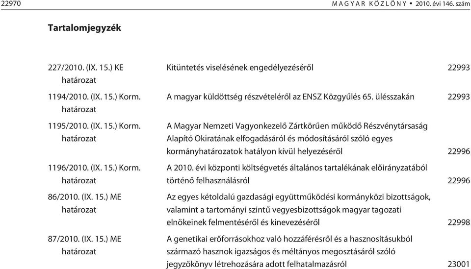 ülésszakán 22993 A Magyar Nemzeti Vagyonkezelõ Zártkörûen mûködõ Részvénytársaság Alapító Okiratának elfogadásáról és módosításáról szóló egyes kormányok hatályon kívül helyezésérõl 22996 A 2010.