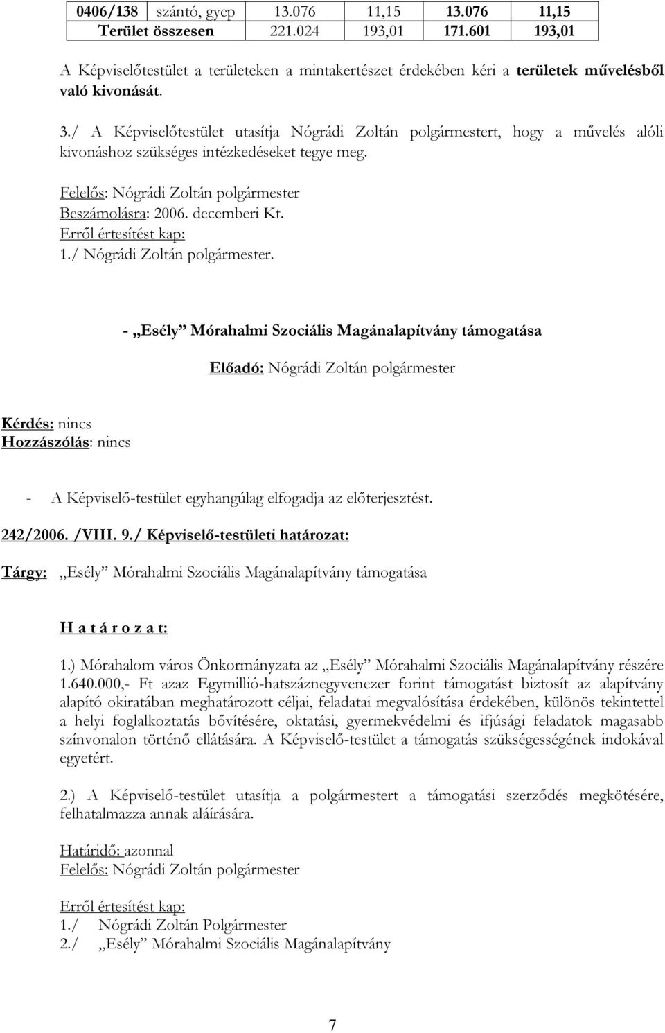 decemberi Kt. 1./ Nógrádi Zoltán polgármester.