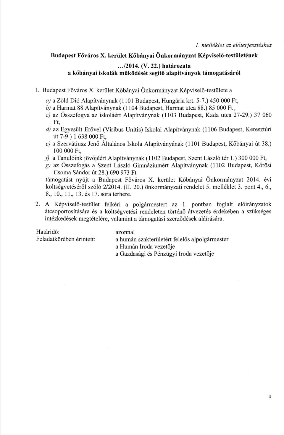 ilete a a) a ZOld Dio Alapitvanynak ( 1101 Budapest, Hungaria krt. 5-7.) 450 000 Ft, b) a Harmat 88 Alapitvanynak (1104 Budapest, Harmat utca 88.