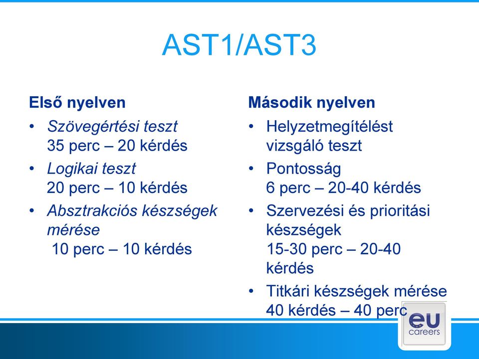 Helyzetmegítélést vizsgáló teszt Pontosság 6 perc 20-40 kérdés Szervezési és
