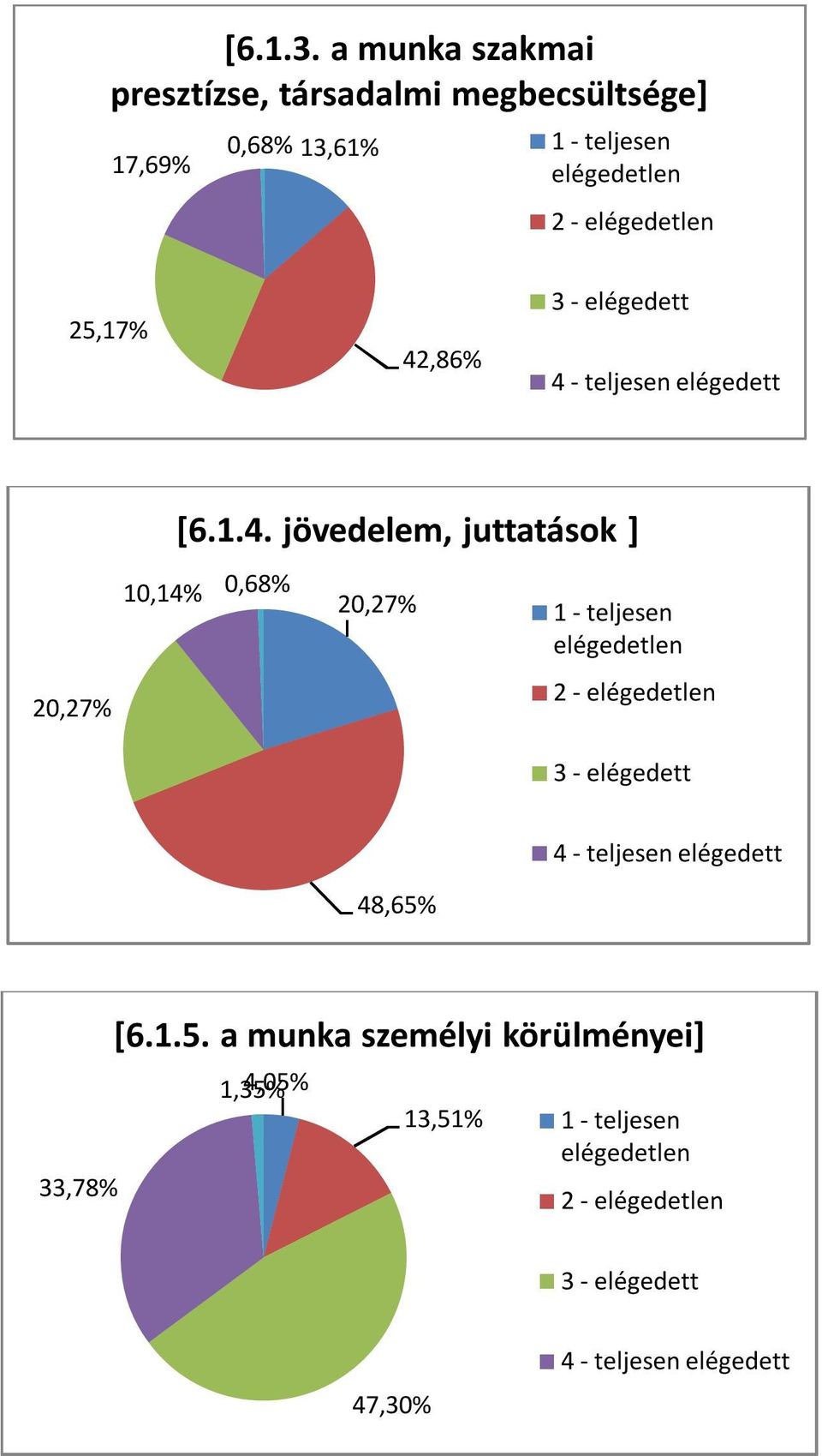 25,17% 42