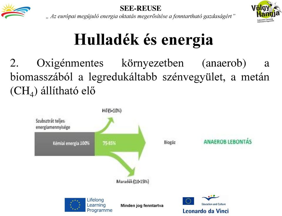 (anaerob) a biomasszából a