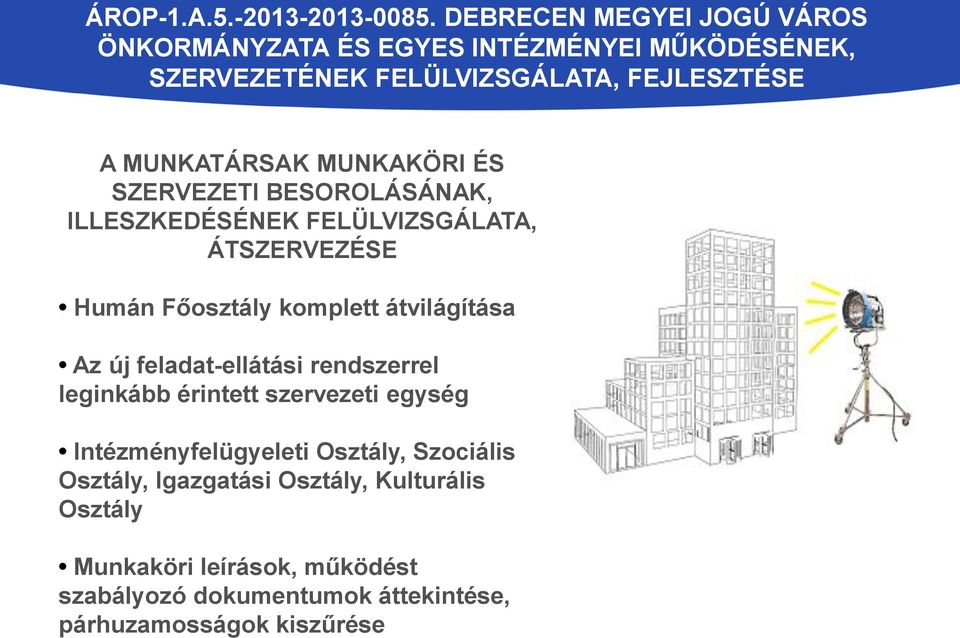 MUNKAKÖRI ÉS SZERVEZETI BESOROLÁSÁNAK, ILLESZKEDÉSÉNEK FELÜLVIZSGÁLATA, ÁTSZERVEZÉSE Humán Főosztály komplett átvilágítása Az új