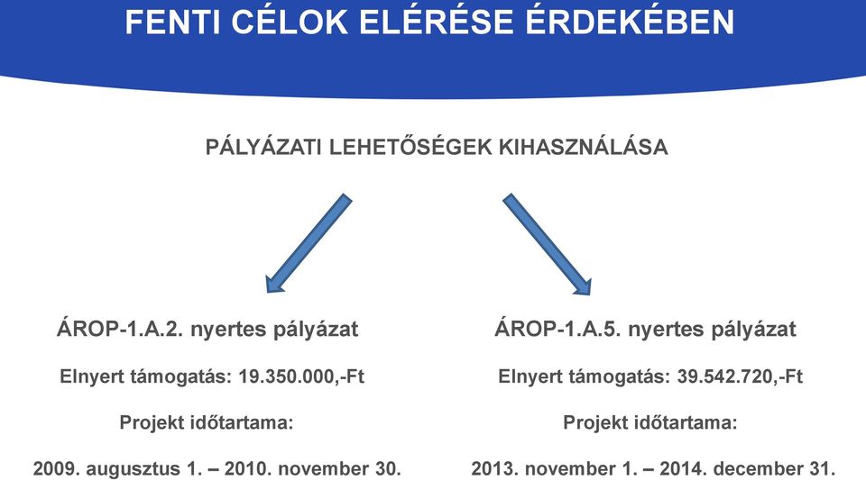 000,-Ft Projekt időtartama: ÁROP-1.A.5.