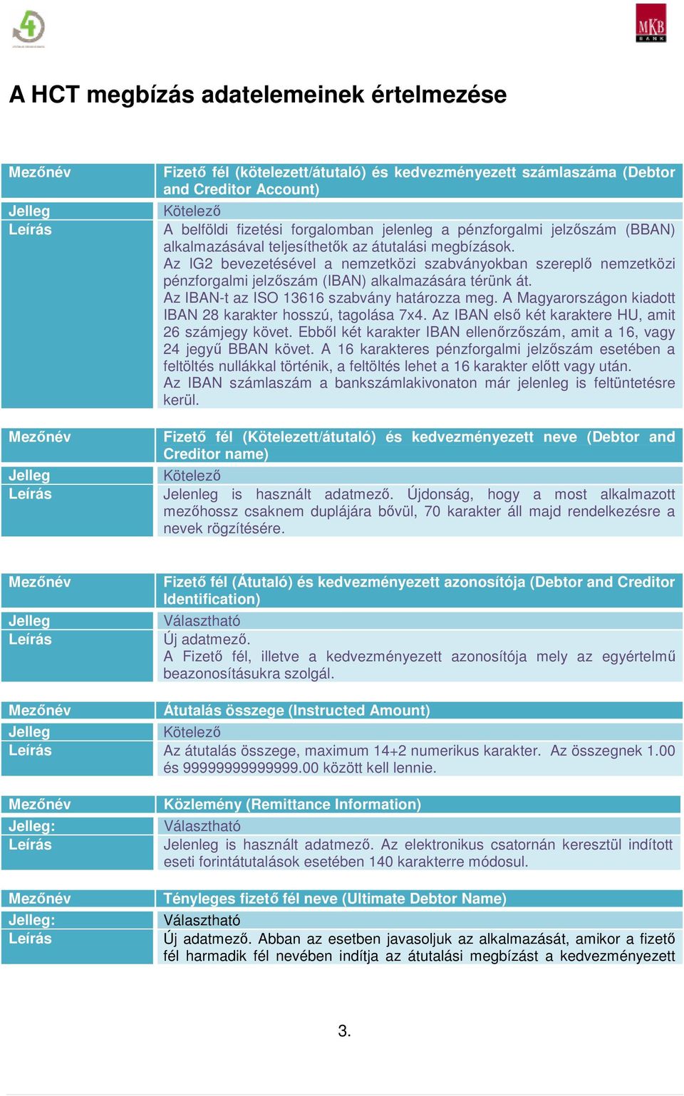 Az IBAN-t az ISO 13616 szabvány határzza meg. A Magyarrszágn kiadtt IBAN 28 karakter hsszú, taglása 7x4. Az IBAN elsı két karaktere HU, amit 26 számjegy követ.