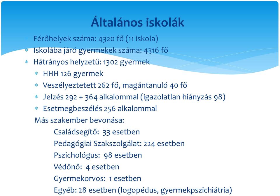 hiányzás 98) Esetmegbeszélés 256 alkalommal Más szakember bevonása: Családsegítő: 33 esetben Pedagógiai Szakszolgálat: