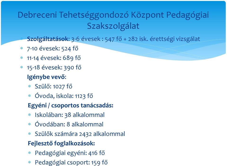 1027 fő Óvoda, iskola: 1123 fő Egyéni / csoportos tanácsadás: Iskolában: 38 alkalommal Óvodában: 8