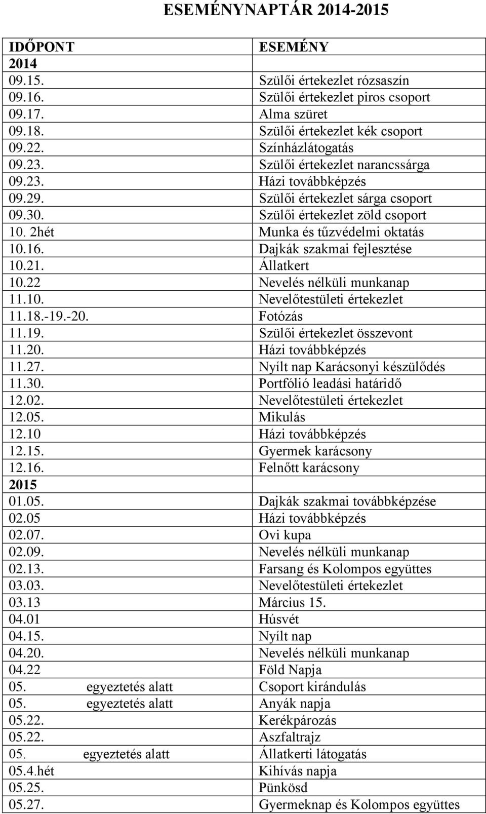 Dajkák szakmai fejlesztése 10.21. Állatkert 10.22 Nevelés nélküli munkanap 11.10. Nevelőtestületi értekezlet 11.18.-19.-20. Fotózás 11.19. Szülői értekezlet összevont 11.20. Házi továbbképzés 11.27.