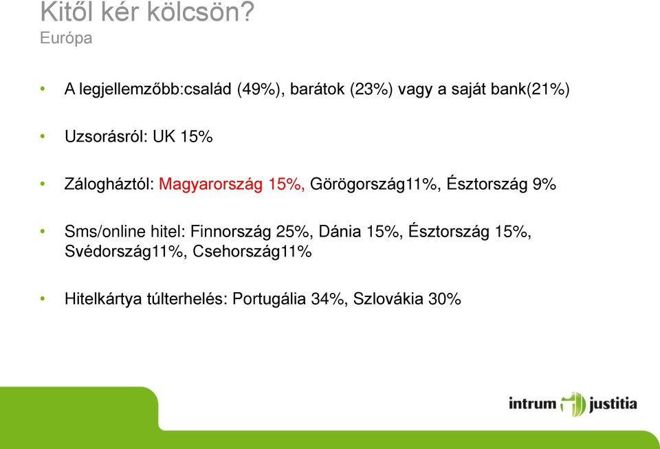 Uzsorásról: UK 15% Zálogháztól: Magyarország 15%, Görögország11%, Észtország