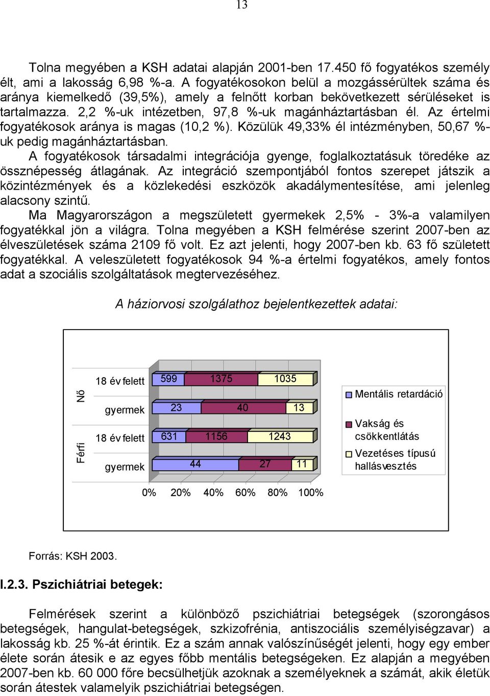 Az értelmi fogyatékosok aránya is magas (10,2 %). Közülük 49,33% él intézményben, 50,67 %- uk pedig magánháztartásban.