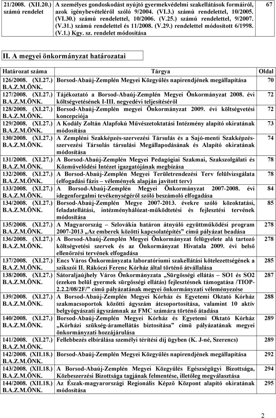 A megyei önkormányzat határozatai Határozat száma Tárgya Oldal 126/2008. (XI.27.) Borsod-Abaúj-Zemplén Megyei Közgyűlés napirendjének megállapítása 70 B.A.Z.M.ÖNK. 127/2008. (XI.27.) Tájékoztató a Borsod-Abaúj-Zemplén Megyei Önkormányzat 2008.