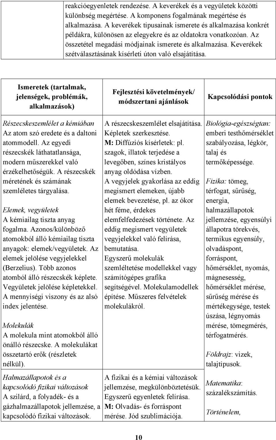 Keverékek szétválasztásának kísérleti úton való elsajátítása.