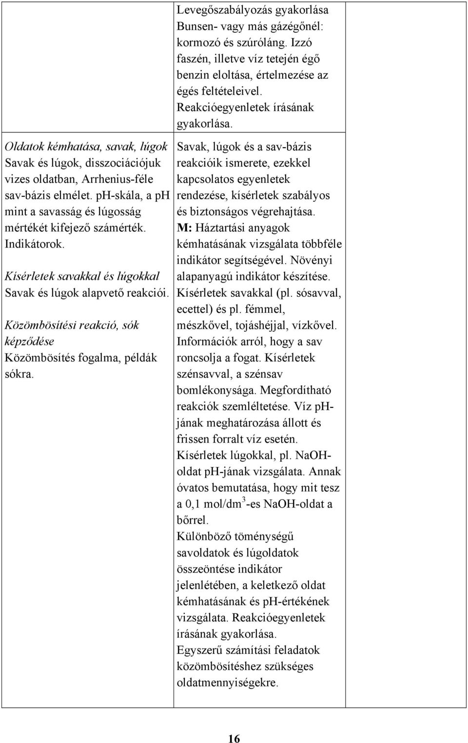 Levegőszabályozás gyakorlása Bunsen- vagy más gázégőnél: kormozó és szúróláng. Izzó faszén, illetve víz tetején égő benzin eloltása, értelmezése az égés feltételeivel.