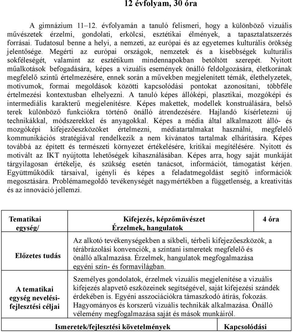 Megérti az európai országok, nemzetek és a kisebbségek kulturális sokféleségét, valamint az esztétikum mindennapokban betöltött szerepét.