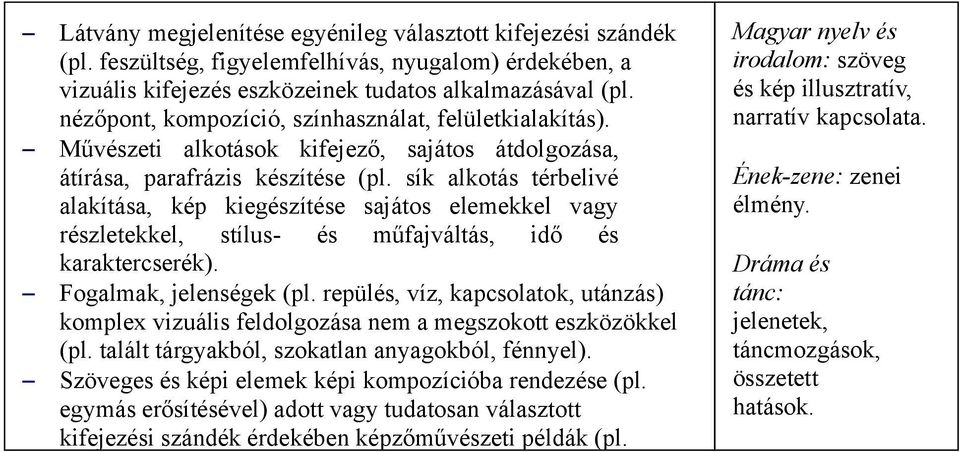 sík alkotás térbelivé alakítása, kép kiegészítése sajátos elemekkel vagy részletekkel, stílus- és műfajváltás, idő és karaktercserék). Fogalmak, jelenségek (pl.