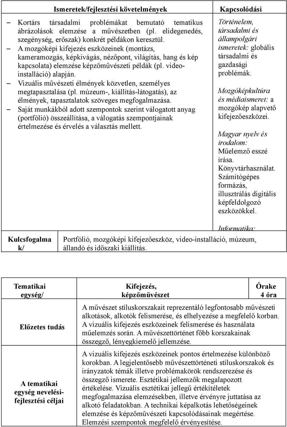 Vizuális művészeti élmények közvetlen, személyes megtapasztalása (pl. múzeum-, kiállítás-látogatás), az élmények, tapasztalatok szöveges megfogalmazása.