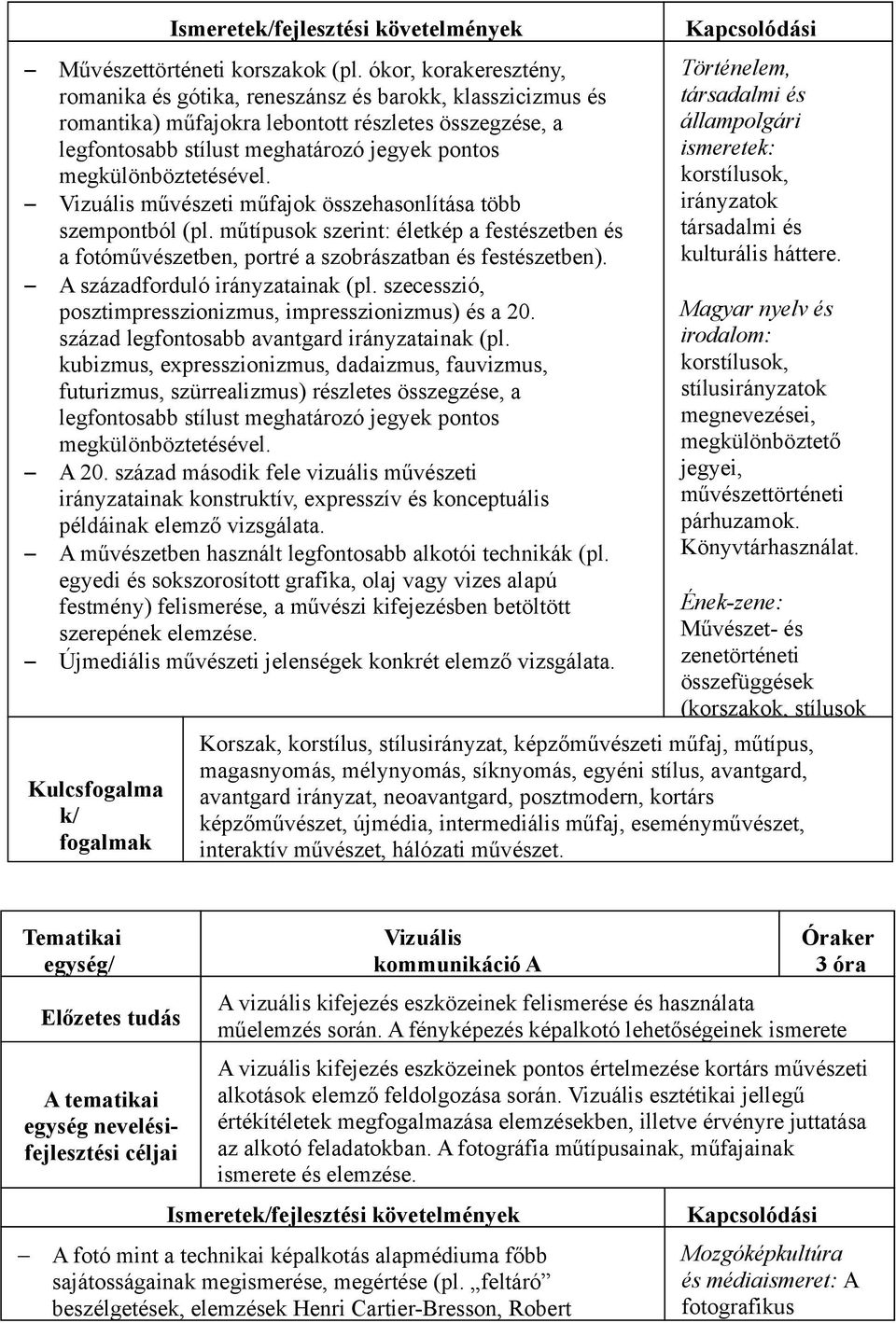 megkülönböztetésével. Vizuális művészeti műfajok összehasonlítása több szempontból (pl. műtípusok szerint: életkép a festészetben és a fotóművészetben, portré a szobrászatban és festészetben).