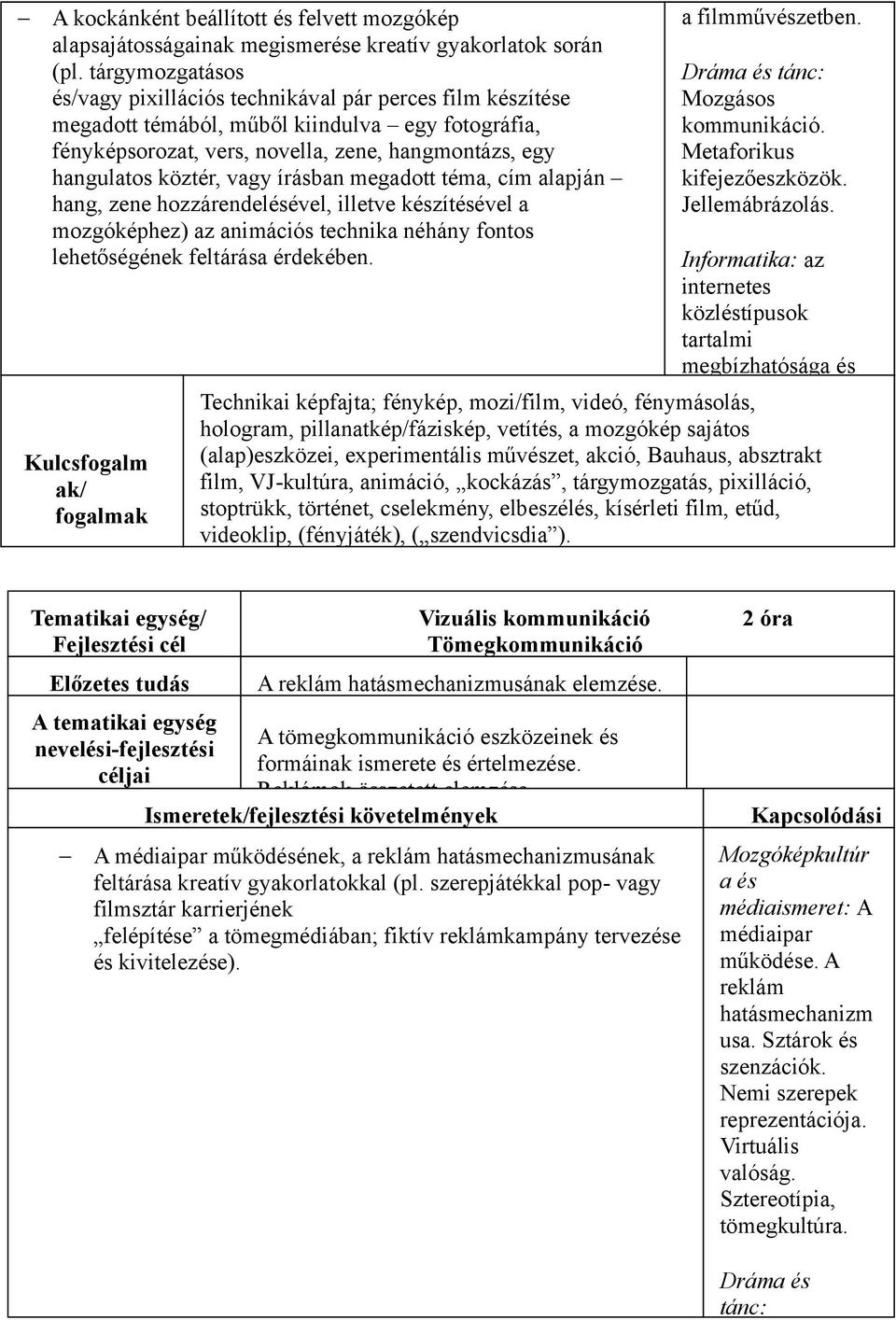 vagy írásban megadott téma, cím alapján hang, zene hozzárendelésével, illetve készítésével a mozgóképhez) az animációs technika néhány fontos lehetőségének feltárása érdekében.