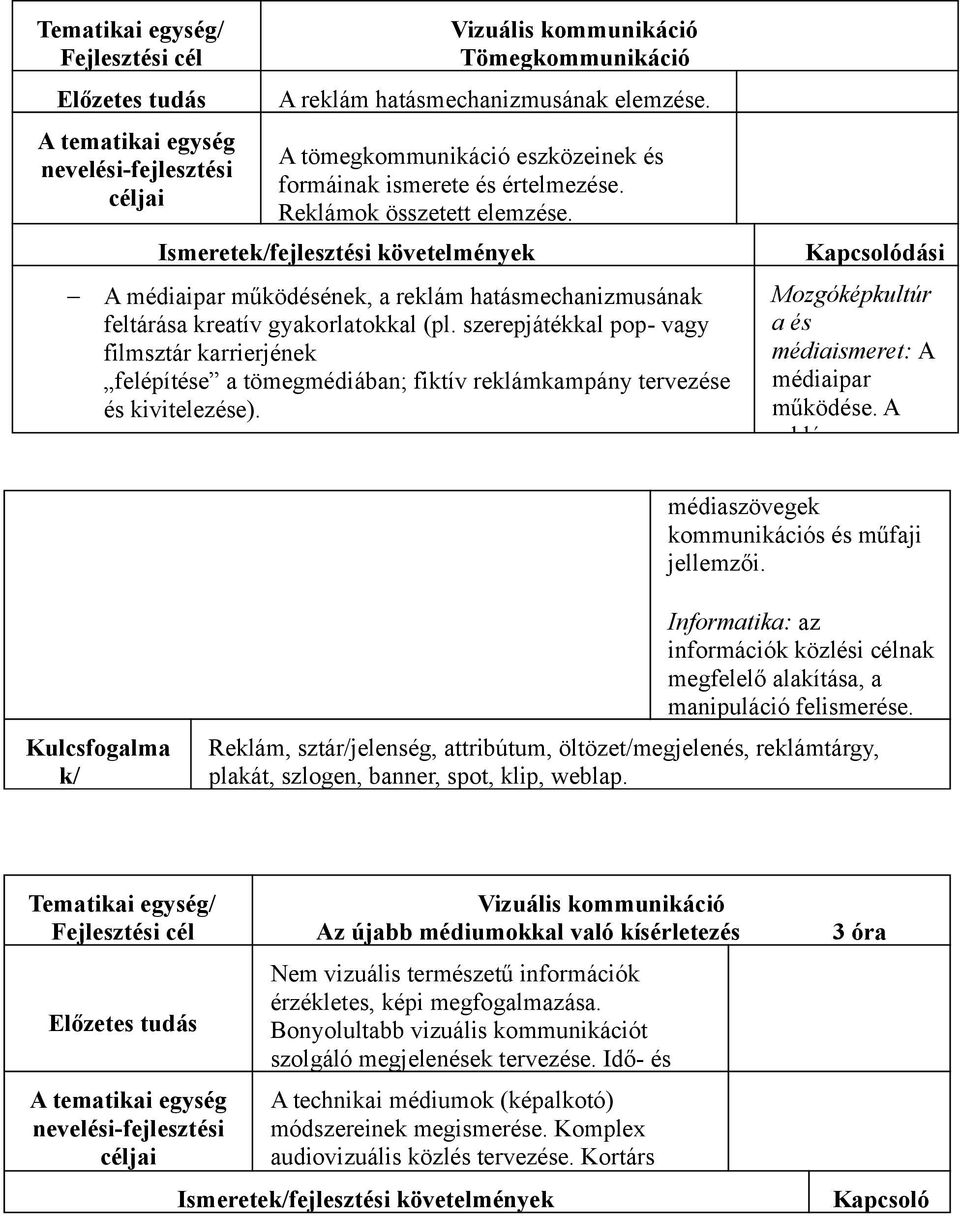 szerepjátékkal pop- vagy filmsztár karrierjének felépítése a tömegmédiában; fiktív reklámkampány tervezése és kivitelezése). Mozgóképkultúr a és médiaismeret: A médiaipar működése.