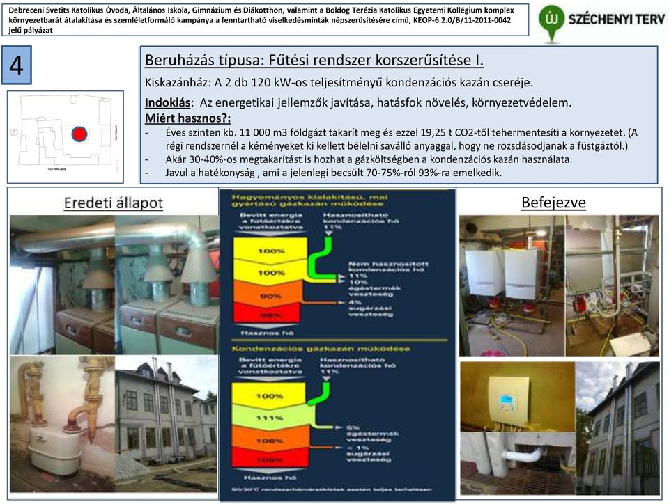 11 000 m3 földgázt takarít meg és ezzel 19,25 t CO2-től tehermentesíti a környezetet.