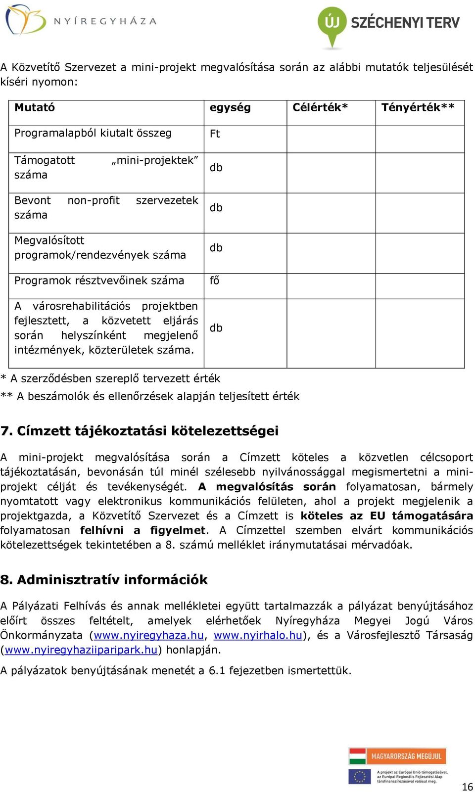 helyszínként megjelenő intézmények, közterületek száma. db db fő db * A szerződésben szereplő tervezett érték ** A beszámolók és ellenőrzések alapján teljesített érték 7.